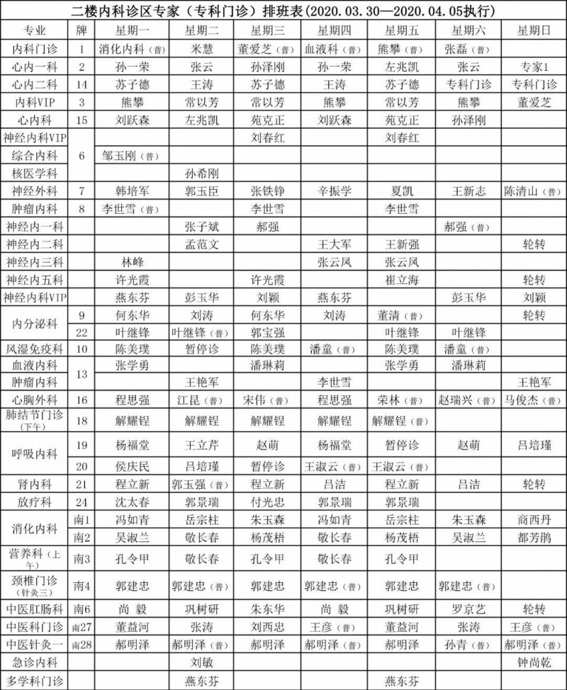 有用聊城二院两院区最新门诊排班表(3月30日更新)