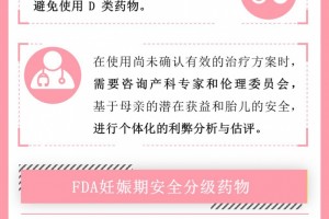 妊娠期妇女感染新冠病毒怎么办